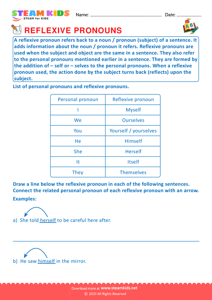 Free English Worksheet - Identify the reflexive pronouns - Worksheet 1