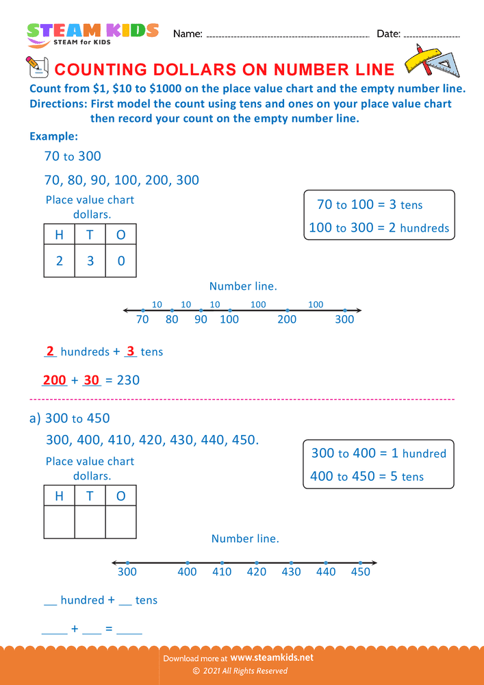 Free Math Worksheet - Counting Dollars on Number line - Worksheet 2