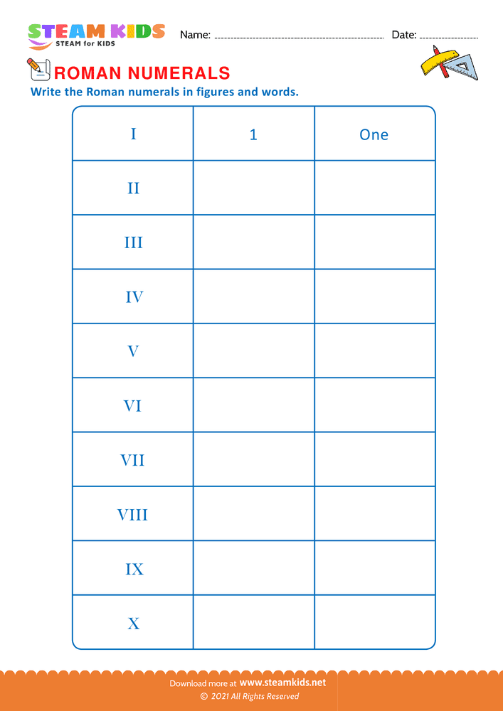 Free Math Worksheet - Roman numberals to figures - Worksheet 1