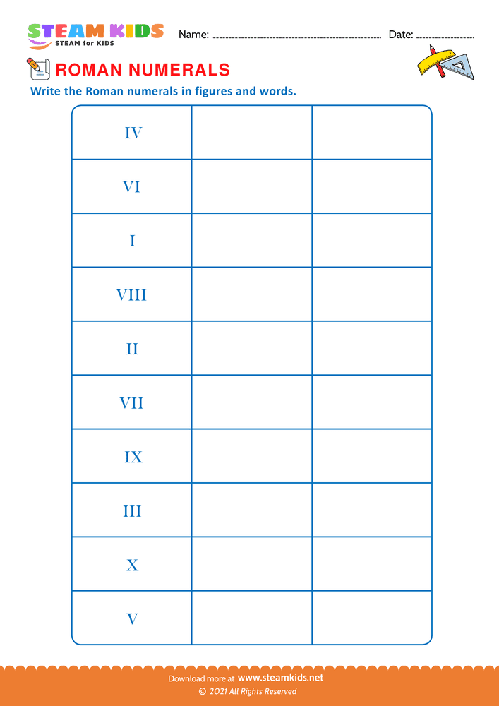 Free Math Worksheet - Roman numberals to figures - Worksheet 2
