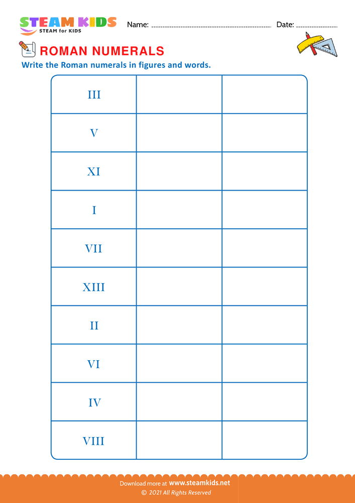 Free Math Worksheet - Roman numberals to figures - Worksheet 3