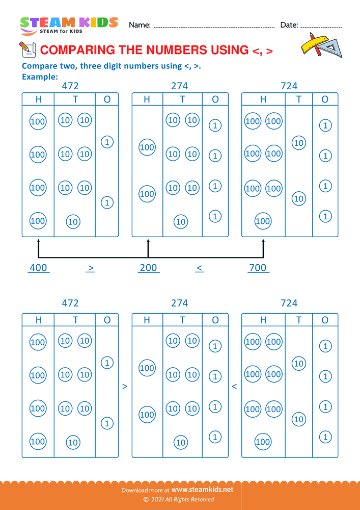 Free Math Worksheet - Comparing the Numbers using - Worksheet 1