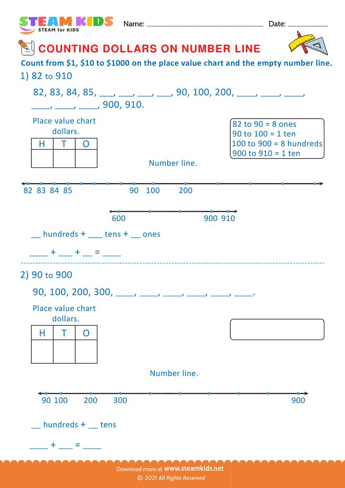 Free Math Worksheet - Counting Dollars on Number line - Worksheet 9