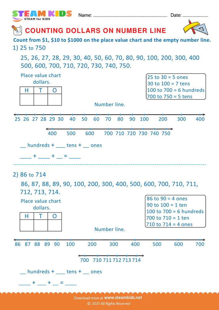 Free Math Worksheet - Counting Dollars on Number line - Worksheet 10