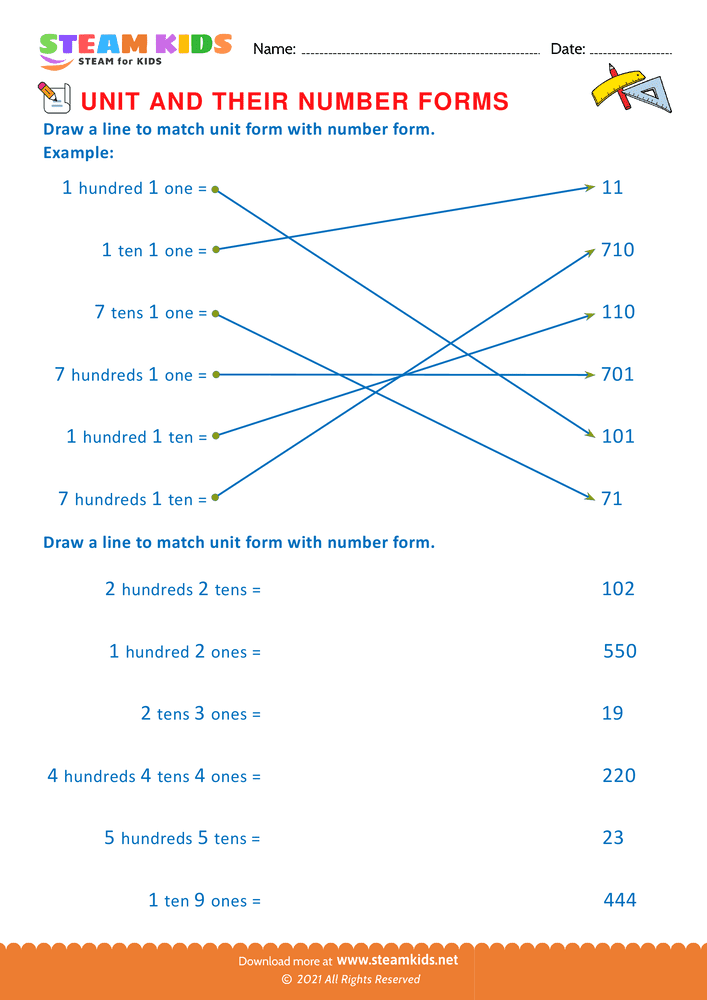 Free Math Worksheet - Unit and their Number forms - Worksheet 1