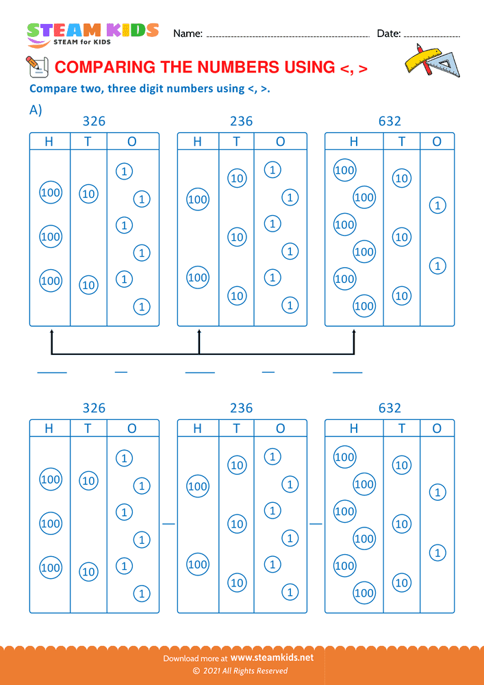 Free Math Worksheet - Comparing the Numbers using - Worksheet 3